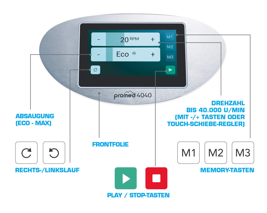 Fresa per Unghie Aspirazione Promed 4040